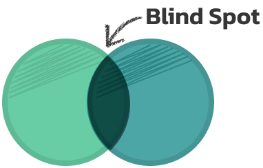 blind-sport-img